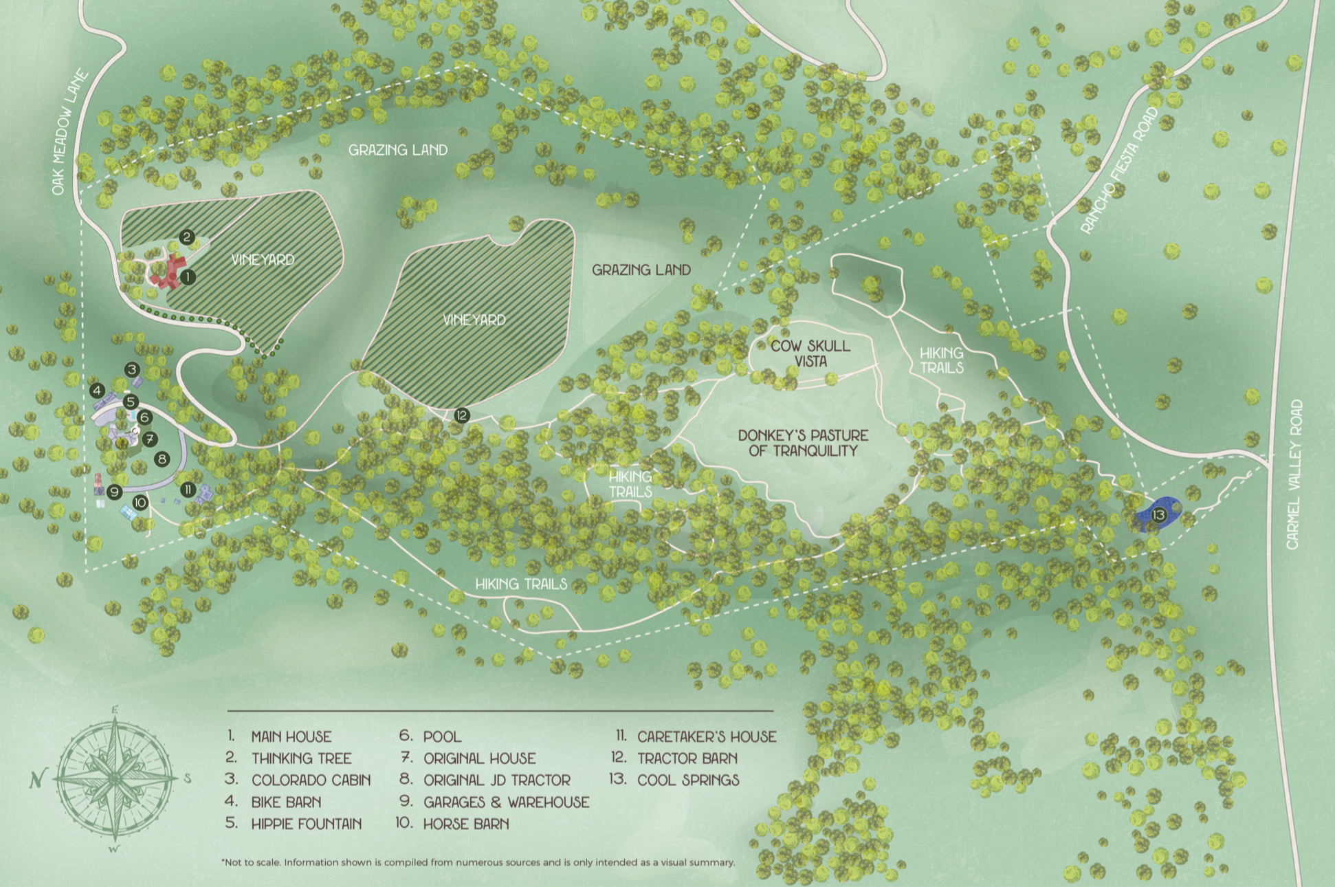 Vineyard For Sale in California The Talbott Diamond T Ranch in Carmel Valley